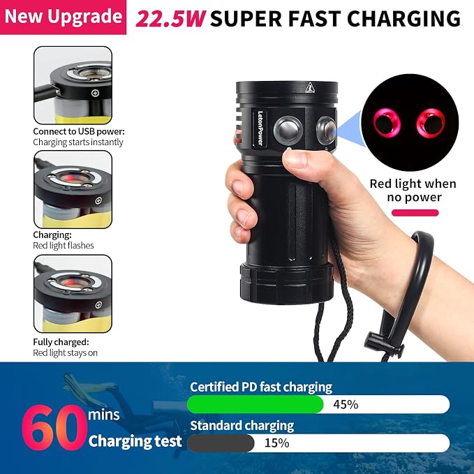 Diving Flashlight, L12 8000Lumens Dive Light,100m Underwater Video Light, Scuba Dive Lights, Underwater Flashlight with Type-C Charging for Professional Under Water Sports