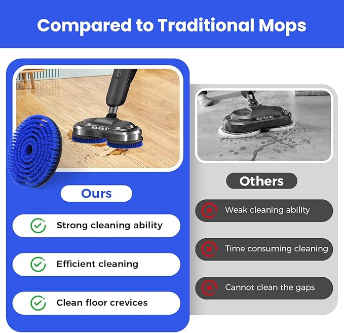 2 Pack New Upgrade Replacement Brush Heads for Bissell 3897A/3712C/3712W SpinWave SmartSteam Scrubbing Steam Mop, Professional Cleaning and Polishing, Deep Cleaning Hard Floors