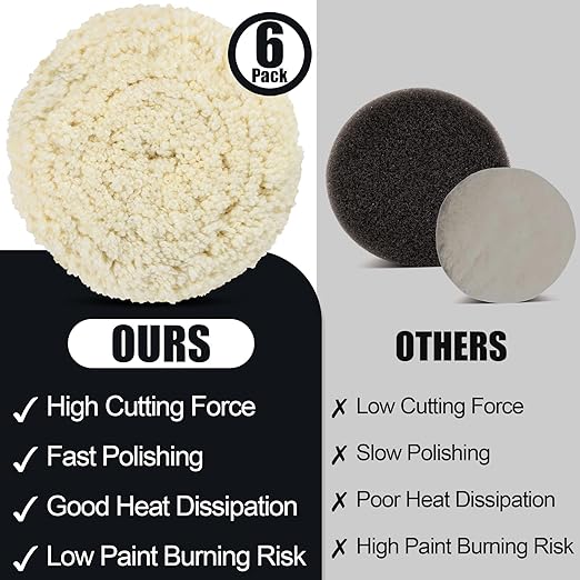 3 PCS Wool Buffing Polishing Pads 3 Inch, Natural Wool Cutting Pads with Hook and Loop Backing Compound & Polishing for Automotive Car Boats Glass Furniture Repair