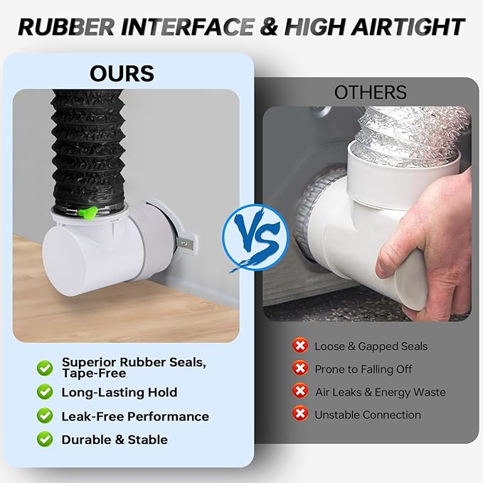 MOPHA 8FT Dryer Vent Hose for Tight Space, 90 Degree Dryer Vent Elbow with Rubber Seal Connectors, Indoor Dryer Hose Vent Kit with 6-Layer Duct, Heat Resistant Dryer Exhaust Flexible Pipe with Adapter