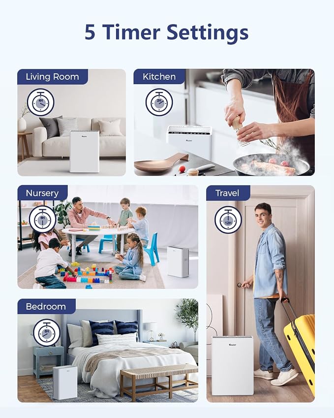 VEWIOR Air Purifiers For Home Large Room Up To 2200 sqft H13 HEPA Air Purifiers Filter With Fragrance Sponge Timer Washable Filter Cover,15 DB Quiet Air Cleaner For Pets Dander Smell Smoke Pollen