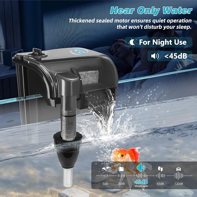 Hang on Back Aquarium Filter 158GPH for 10-40 Gal. Fish Tank, w/ Detachable U-V Light &Surface Skimmer, 4-Stage Suspension Oxygen Deodorization Saltwater Freshwater Crystal Clear Green Clean Machine