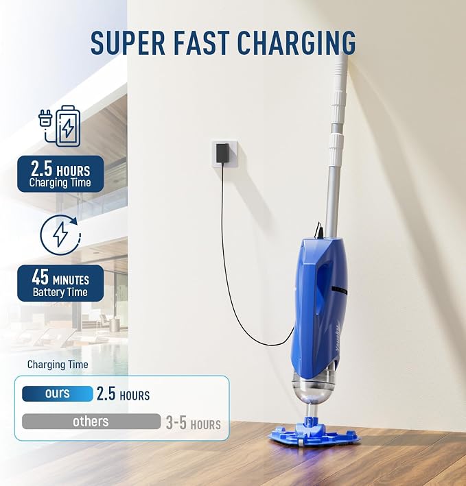 Cordless Handheld Pool Vacuum, 18.5GPM Strong Suction, 45 Mins Runtime, Telescopic Pole, Dual Brush Heads for Above Ground, Inground Pools, Spas & Hot Tubs, Vako H10 Blue