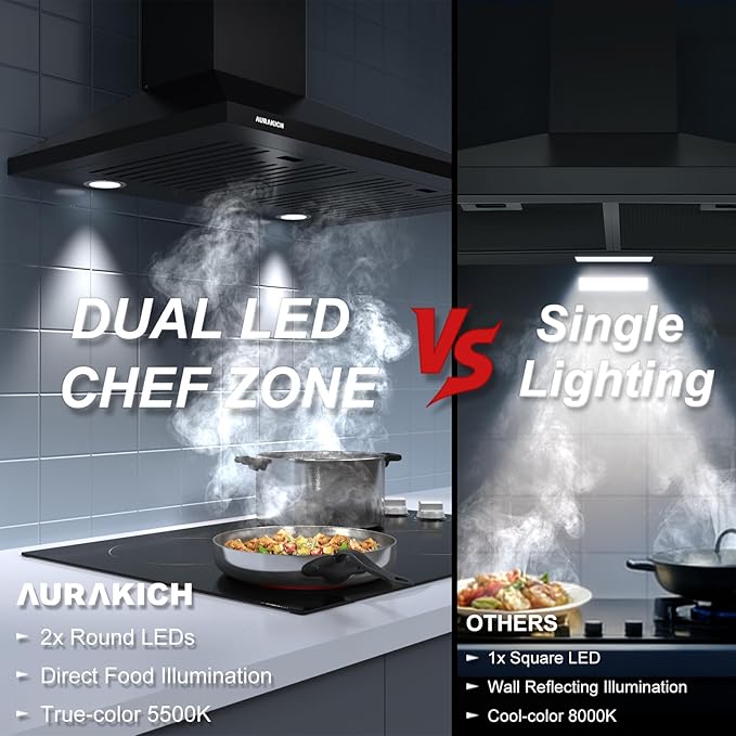 Black Range Hood 30 inch | 450CFM Wall Mount Kitchen Hood | TRUE-COLOR 5500K LEDs, Steel Baffle Filters, Ducted/Ductless Convertible (Charcoal Included)