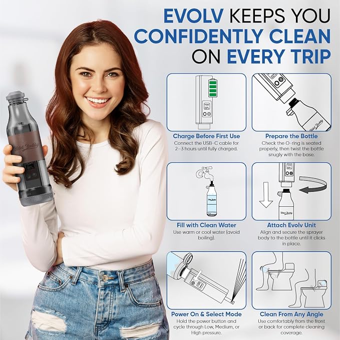 BIDET BUDDY® Evolv Portable Bidet for Travel – 530ml Bottle, Self-Cleaning Retractable Nozzle, 1100mAh Rechargeable, USB C Charging, IPX7 Waterproof with LED Display, 3 Water Flow Modes - Silver