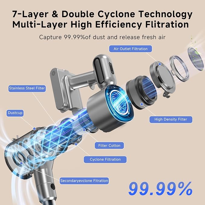 Cordless Stick Vacuum Cleaner - Rechargeable,40Kpa Powerful Suction Vacuum for Home,45Mins Runtime,Detachable Battery,Anti-Tangle, 8 in 1 Lightweight Vacuum for Pet Hair Carpet Hardwood,Silver