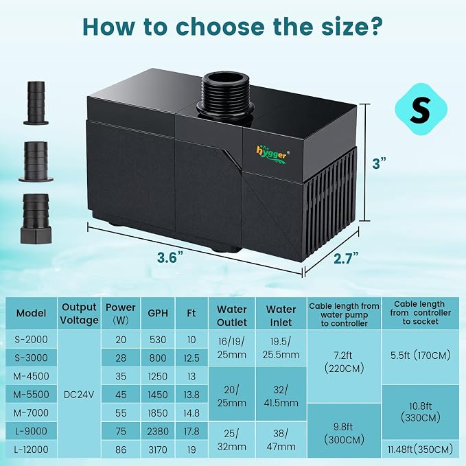 hygger 800GPH DC Aquarium Pump with Controller, Ultra Quiet 24V Submersible Water Pump, 12.5ft High Lift Return Pump for Fish Tank, Sump, Pond, Fountain & Hydroponics (28W)