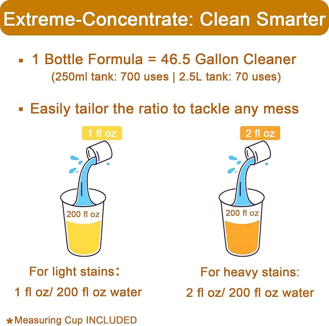 200X Concentrated Floor Cleaning Solution for All Robot Vacuum and Mop, Wet Dry Vacuums Compatible with Eufy, Roborock, Roomba, Tineco, Bissell, Shark, 29.76 fl oz 47 Gallon Cleaner (Orange Scent)