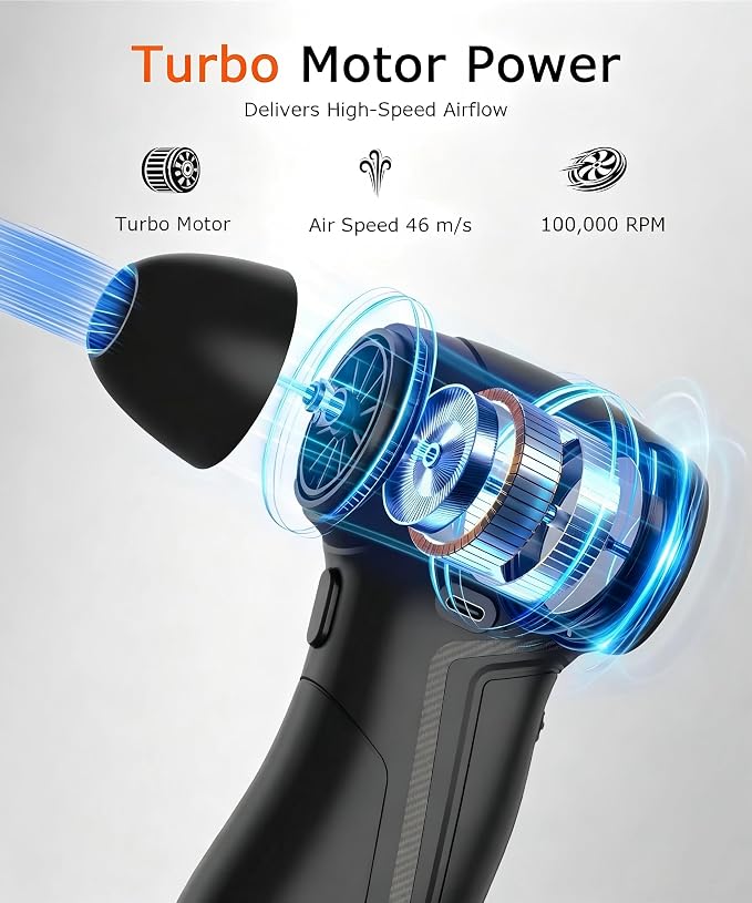 Compressed Air Dusterm, 100,000 RPM Turbo Fan, Mini Blower with Cleaning Bag and 4 Replacement Nozzles, for Keyboard, PC Repair Technician, Car Owner and House