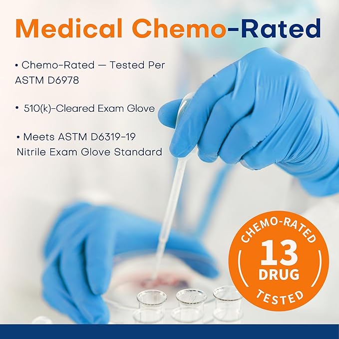 Supmedic Medical Soft Max™ Nitrile Exam Gloves, 1000 Pcs Latex-Free Powder-Free Food Safe Clean Cooking Disposable Glove Blue