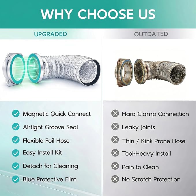 DV180 Magnetic Dryer Vent Coupling Connector Kit, Airtight Magnetic Quick-Connect for 4 Inch Hose, Easy to Clean & Maintain, Includes 2.6ft Flexible Ducting, 2 Clamps and Sealing Tape