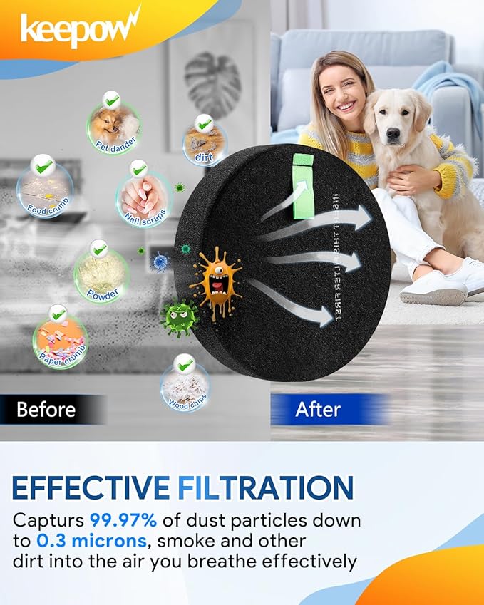 KEEPOW 39883 Filters compatible with Bissell Pet Hair Eraser Turbo Lift-Off, SurfaceSense 3418 3415 3774F, Upright Vacuum Filter Replacement 1635630 1603437, 3 HEPA + 6 Foam + 6 Felt Filters