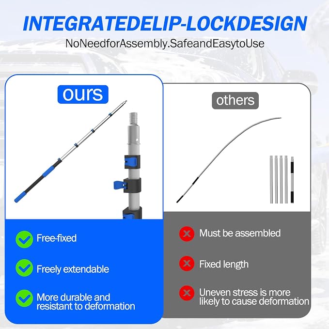 26FT Reach Telescopic Extension Pole, 5-20FT Paint Roller Extension Pole with Flip-Lock Design, Aluminum Alloy Threaded Head for Painting Cleaning Dusting & Window Washing Tools