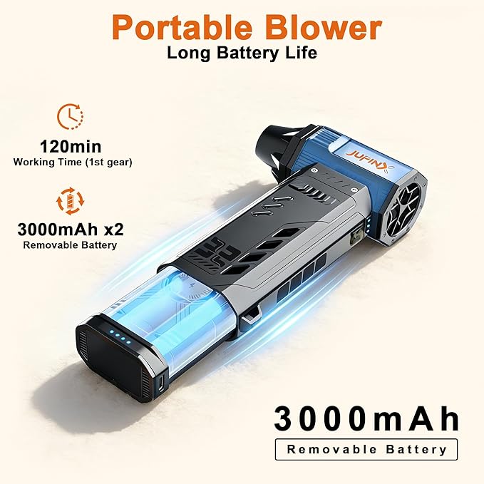 Air Duster - 250,000RPM Compressed Air Duster, Replaceable Batteries 2pcs,Long Life-mini Blower, 3-Gear Adjustable- Electeic Air Duster for Keyboard,PCs,Leaves,Car Cleaning (2*Batteries)