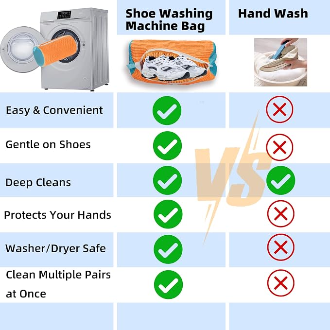 Shoe Washing Machine Bag Laundry Shoe Bag for Washer and Dryer Reusable 2pc Shoe Cleaning Bags for Sneakers 360° Deep Cleaning Machine for All Shoes Types With Self-locking Zipper