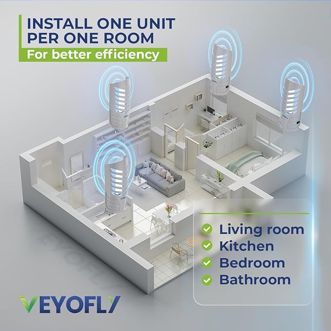 VEYOFLY Fly Trap (1 Device + 3 Glue Boards) + 10 Refills Pack Bundle - Plug in Flying Insect Trap, Fruit Fly Traps for Indoors-Mosquito,Fruit Fly, Gnat Trap, Bugs- No Odor