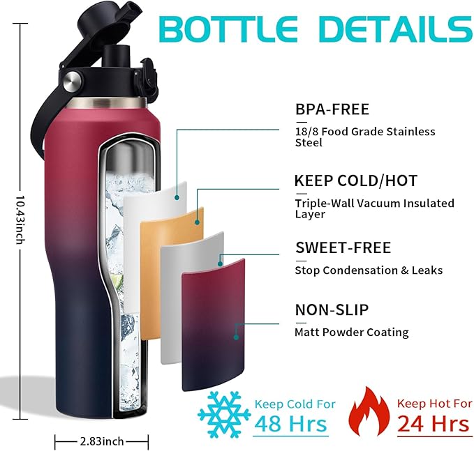 Insulated Water Bottle 32/40 oz - Cold-48h & Hot-24h Stainless Steel Vacuum Flask with Straw & Pop-up Chug Lid, Slim Insulated Water Bottle that Fits in Cup Holder, Wide Mouth Hydro Metal Thermal Cups