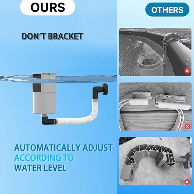Pool Skimmer-Above Ground Pool Skimmer,Floating Pool Surface Skimmer,Pool Accessories-Clean Debris Basket, Automatic Floating,Compatible with Various Swimming Pools, (Turquoise)