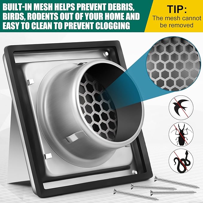4 Inch Dryer Vent Cover Outside with Stainless Steel Guard Outdoor Wall Dryer Exhaust Vent Cover Shroud Hood Cushioned Non Return Flap with Sealing Gasket(Hexagon, with Extension Tube)