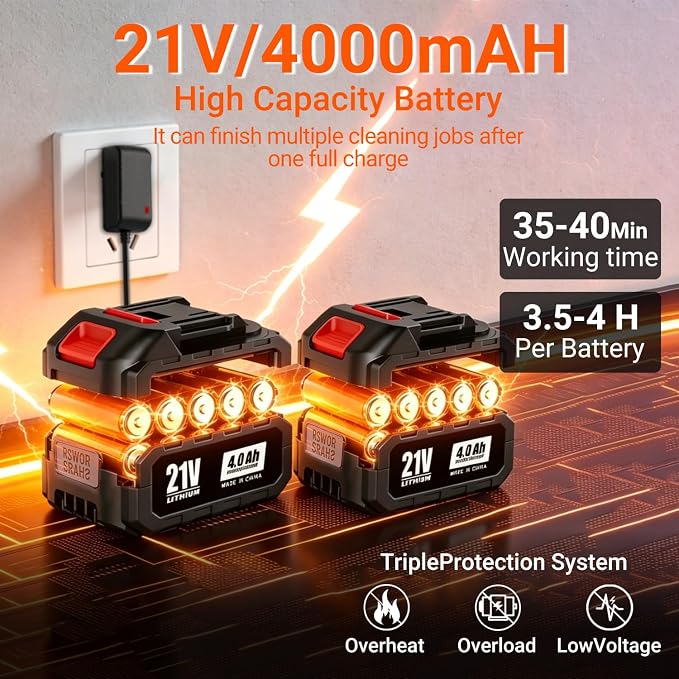 Cordless Pressure Washer, 1500 PSI Max Power Washer with 2x4.0Ah 21V Large Capacity Batteries & Brushless Motor, Portable Power Cleaner Kit with Storage Case & 6-in-1 Nozzle for Car/Fence/Patio/Home