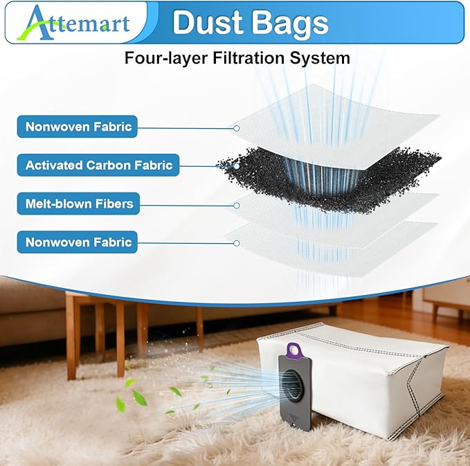 31 Pcs Accessories Kit for Narwal Freo Z10 Ultra/Z10 Robot Vacuum Cleaner Replacement Parts, 2 Main Brush, 6 Hepa Filter, 6 Dust Bags, 8 Mop Pads, 8 Side Brushes,1 Cleaning Brush