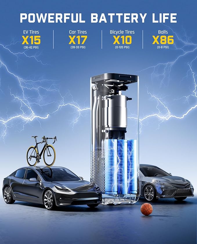 Fanttik X8 APEX EV Tire Inflator Portable Air Pump, 2X Faster Inflation, 150PSI Cordless Air Compressor with Powerful Battery, Handed Inflator for Electric Cars, Cars, Motorcycles, Bikes, Balls
