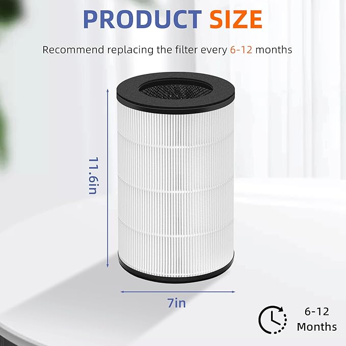 AP-T30 AP-PET35 Replacement Filter for HoMedics TotalClean Air Purifier AP-T30FL AP-T30WT AP-PET35FL AP-PET35-WT, 360° Filtration 5 Layers 3 in 1 H13 True HEPA Filter, 2 Pack