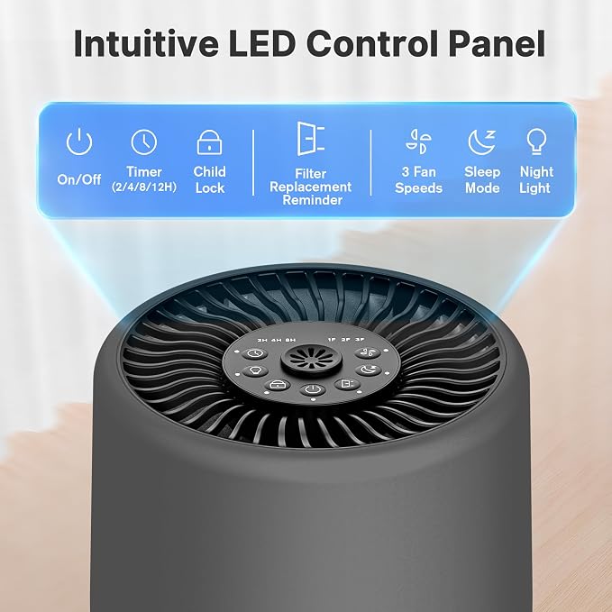 2 Pack Air Purifiers for Bedroom Home, True HEPA Filter for Dust, Smoke, Pet Dander, Small Air Purifier with Sleep Mode for Bedroom Office, Night Light Quiet 24dB, Fragrance Sponge, Dark Gray