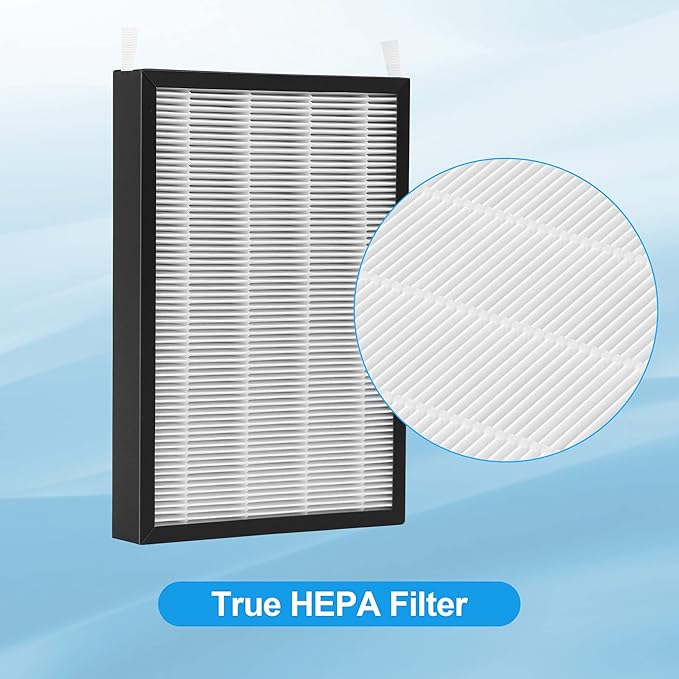 3 Packs HEPA Carbon Combo Replacement Filters for NuWave Large Area OxyPure Air Purifier 47001, 47002, 47003, and 47004