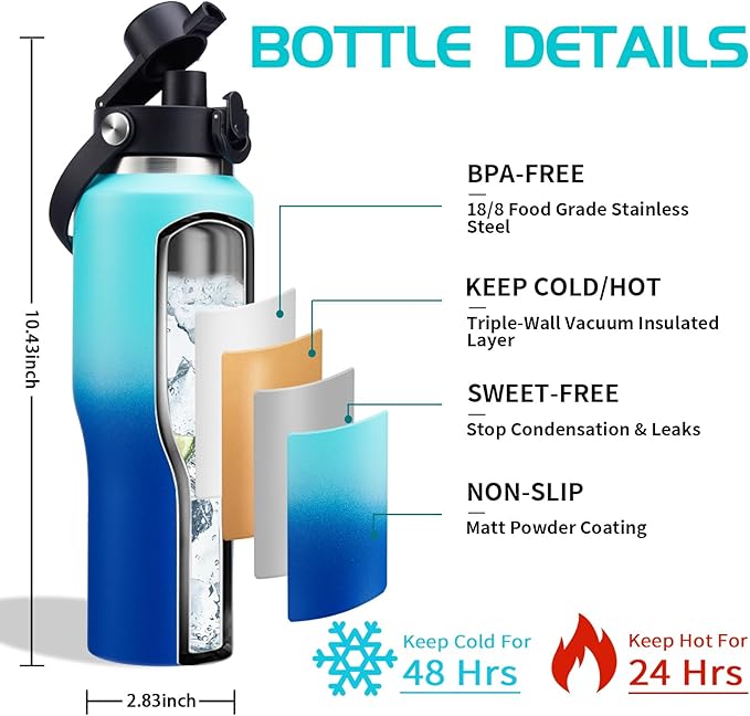 32 OZ Stainless-steel Insulated Water Bottles - Cold 48H & Hot 24H, Leak-Proof Metal Water Flask with Sleeve, Protective Boot, BPA Free Vacuum Insulated 32 Oz Water Bottle Fits In Cup Holder