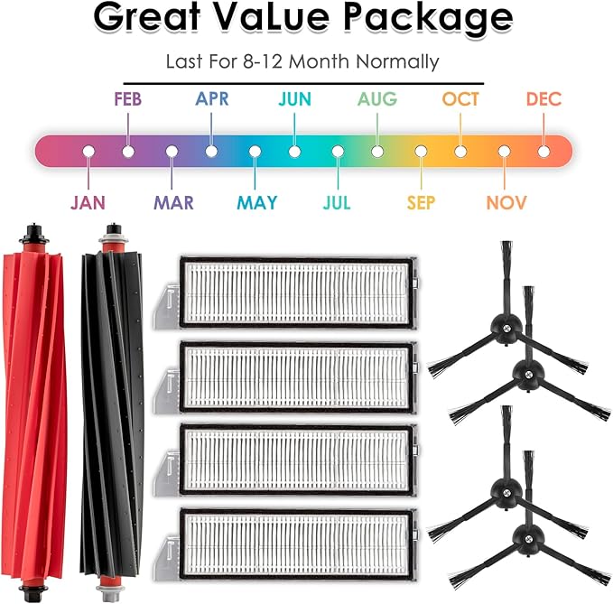 (10 Pack) S8 MaxV Ultra Replacement Parts Compatible with Roborock S8 MaxV Ultra/ S8 Max Ultra Robot Vacuum, Accessories Kit, 2 Roller Brushes, 4 HEPA Filters, 4 Side Brushes, Vacuum Attachments
