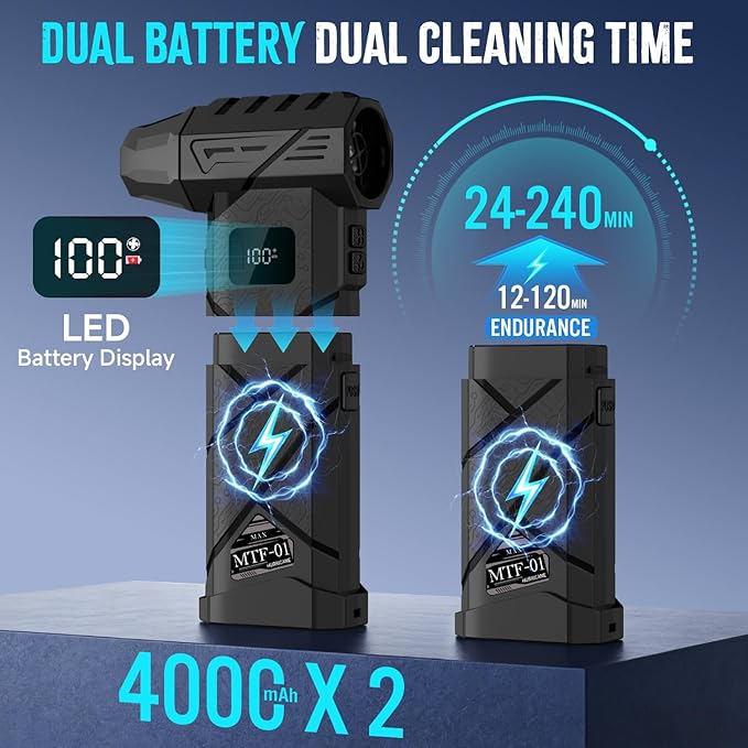 MTOX Compressed Air Duster, 150,000 RPM & 2 Spare Batteries, 2-in-1 Cordless Blower & Vacuum with LED Light, Rechargeable Electric Cleaner for Keyboard, PC Tower, Car (Deep Gray)