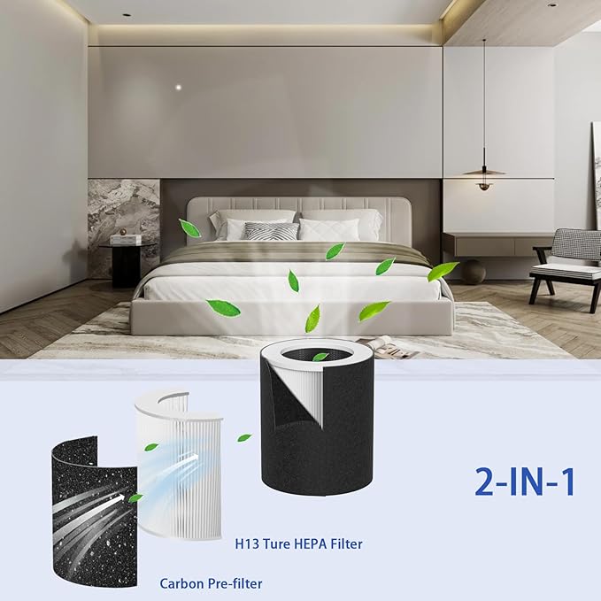 HP670 Filter Compatible with Hunter HP670 Air Purifier - 1 Pack H13 True Hepa and 6 Pack Activated Carbon Pre-Filter part # H-HF670-VP | Capable of Capturing Dust Pet Dander, Ideal for Room