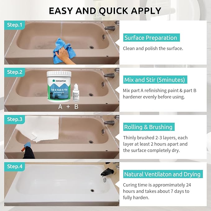 Tub and Tile Refinishing Kit 17.5oz, Low Odor Countertop Paint, Shower Sink Paint for Bathroom Kitchen, 50-55sq.ft Semi-Gloss Bella Pink