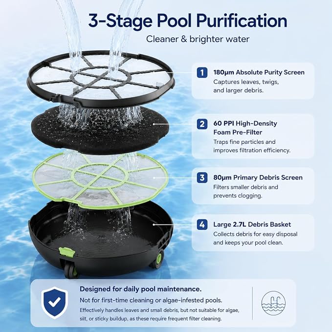 Pooloob PF1 Pro Pool Robot Vacuum with Floating Buoy & Tether, for Daily Clean Pool Maintenance Cleaner, Not for Initial or Deep Cleaning, Floor Only Cleaning for All Flat-Floor Above/In Ground Pools