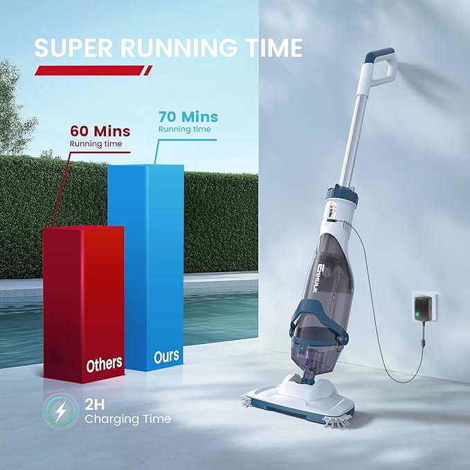 ENHULK Pro Cordless Pool Vacuum - 18.5 GPM Powerful Suction, 70min Runtime & 13.4" Wide Head, XL Capacity Handheld Rechargeable Pool Cleaner for Inground/Above Ground Pools with Telescopic Pole, PC18