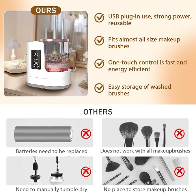 Electric Makeup Brush Cleaner Machine With Makeup Brush Dryer, Automatic USB Cosmetic Brushes Cleaner Tool, Multi-Functional Cosmetic Brush Cleaner for Makeup Brush Sponges Beauty Cosmetic Set