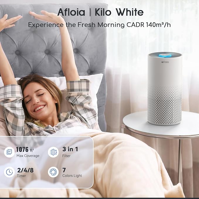 Afloia Air Purifiers for Home Bedroom Large Room Up to 1076 Ft², Kilo White, Afloia Original Filter for Kilo, 1 Pack
