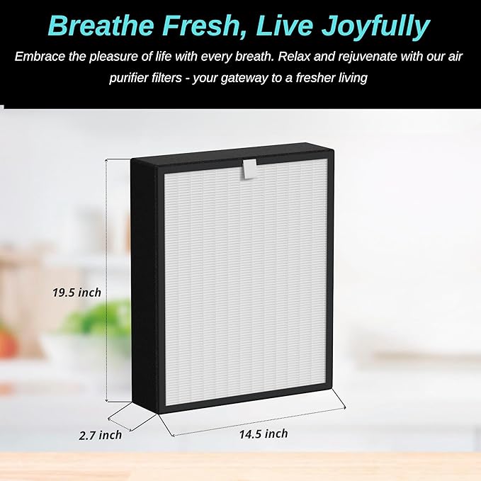 75i Replacement Filter - for Breathesmart 75i Air Purifier - H13 Grade True Hepa Filter - Replaces B7-Fresh/Pure/Pet/Odor/MP-Pet