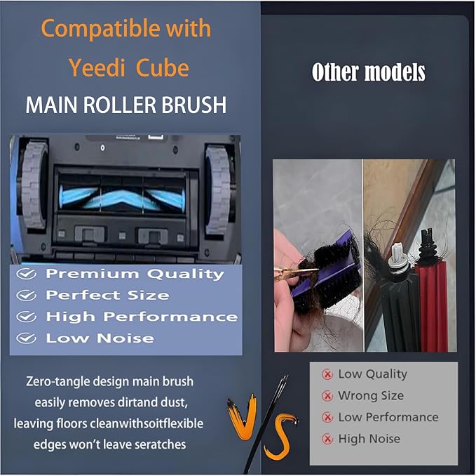 Replacement Accessories Kit for Yeedi Cube Robot Vacuum | Replacement Parts for Yeedi by ECOVACS Cube, Main Brush Side Brush Hepa Filter Mop Pads Dust Bags Cleaning Tool Spare Parts