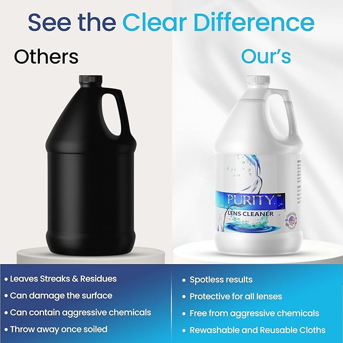 Purity Eye Glasses Lens Cleaner - Refill Eyeglass Lens Cleaning Bottle - Safe for All Lenses (AR Coated Included), Eyeglasses and Screens - Made in USA - Clear, 1gal