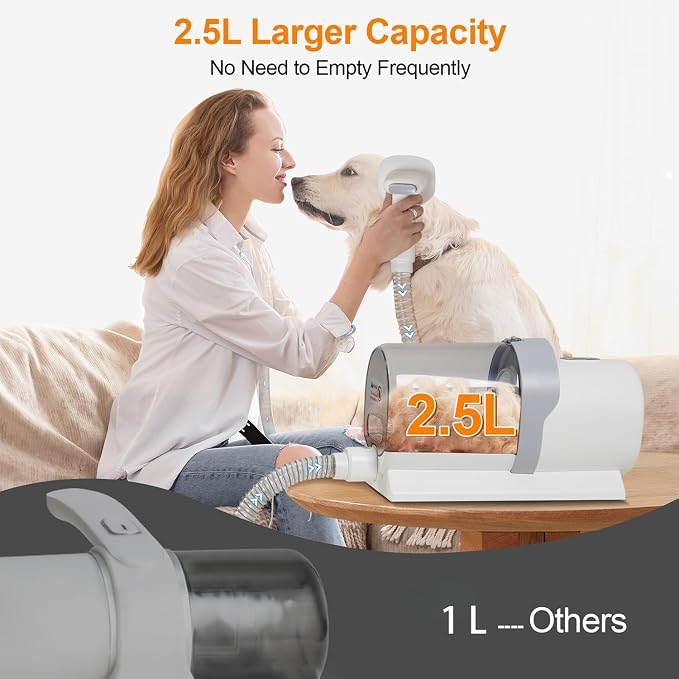 Simple Deluxe Pet Vacuum for Shedding Grooming Kit with Hair Clippers &Shedding Brush, 10000Pa Strong Pet Vacuum Grooming Kit for Dogs & Cats with 2.5L Dust Cup, Low Noise, 3 Levels, 5 Grooming Tools
