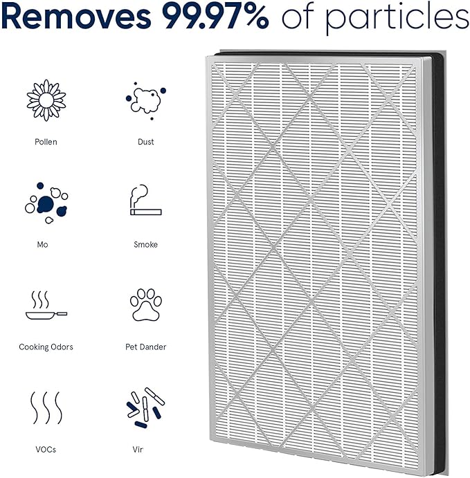 HE601 HEPA Filter Replacement compatible with Shark HE6FKPET HE601 HE602 6 Fan Air Cleaner Purifier, Models HE601 HE602 True Premium HEPA Filter 1 Pack