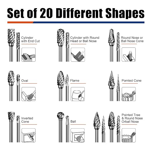 20Pcs Carbide Burr Bits Set Compatible with Dremel Milwaukee 1/8", Rotary Tool Bits with Double-Cut Design, Die Grinder Bits Accessories for Metal Wood Stone Steel Plastic Carving Cutting Grinding