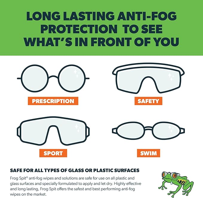 FROG SPIT Anti-Fog Concentrate | 2 oz. Bottle of Anti-Fog Solution | Anti Fog for Glasses, Goggles, Face Masks, Helmet Face Shields