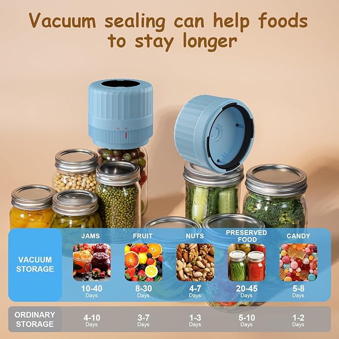 HTPOW Mason Jar Vacuum Sealer, Auto Sealing for Regular and Wide Mouth Jars | Meal prep, food storage, one-touch operation, regular and wide mouth jars, 1300mAh battery, reusable lids