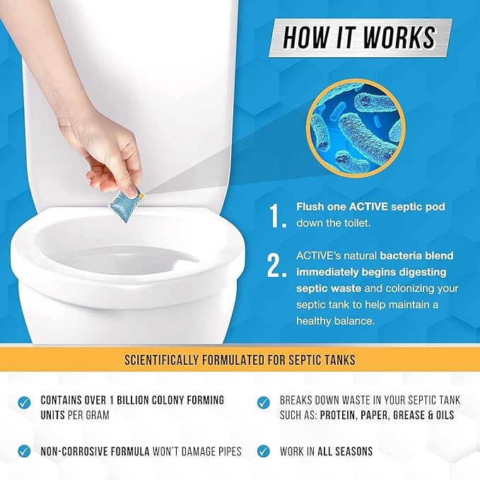 ACTIVE Hot Tub & Spa Filter Cleaner and Septic Tank Treatment Pods - Includes 32oz Hot Tub Filter Cleaner and 12ct Septic System Treatment Pods