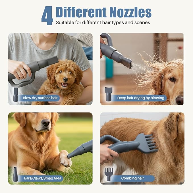 DUMOS Pet Grooming Blow Dryer, Low Noise Dog Hair Dryer with Adjustable Wind Speed & Heater Temperature, Cool-Warm-Hot Cycle Mode, 4 Nozzles, 6.5 FT Cord, Grey