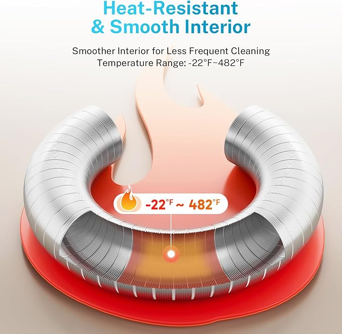 HOOMESUN 4 Inch 5FT Semi Rigid Dryer Vent, Flexible Aluminum Dryer Vent Hose with 2 Clamps and 3.9 Mil Aluminum Foil Tape for HVAC Ventilation, Duct Fan Systems