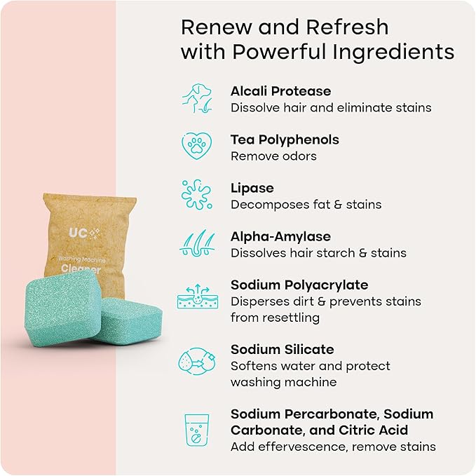 Uproot Washing Machine Cleaner Tablets Pro & Pet Hair Removal Glove Set: Deep-Clean Laundry Tablets for Pet Owners + Reusable Electrostatic Grooming Glove - Tidy Furniture & Laundry